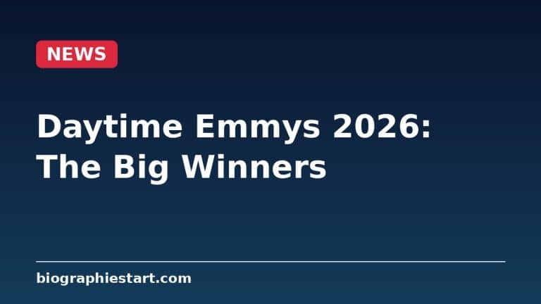 General Hospital, Kelly Clarkson Win Big at Daytime Emmys News graphic reading Daytime Emmys 2026: The Big Winners
